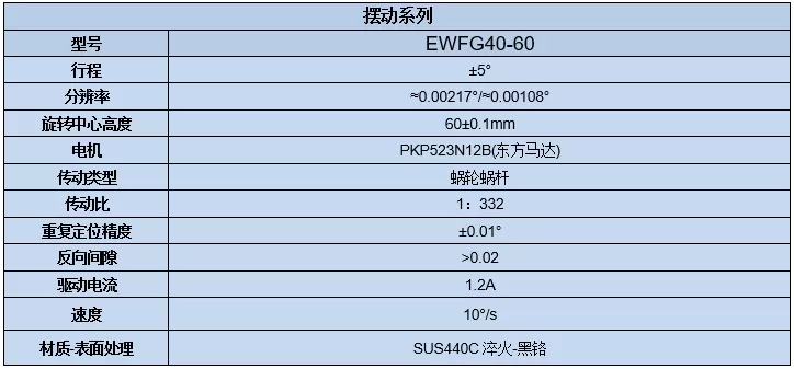 电动角位滑台 EWFG40-60(图7)
