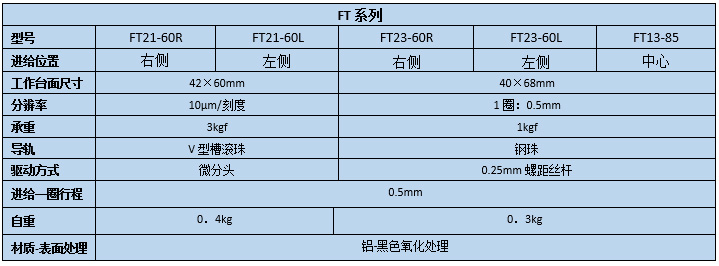手动倾斜弧摆台(图2)