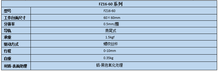 升降台 FZ16(图2)