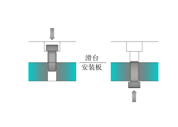 旋转台 FR11(图5)