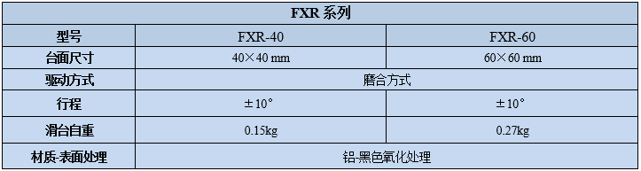 旋转台 FXR(图7)