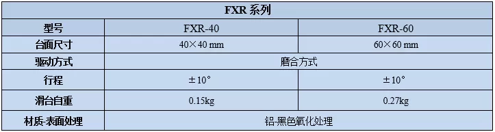 旋转台 FXR(图7) 旋转台 FXR(图7)