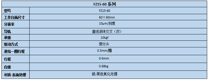 升降台 FZ15(图2)