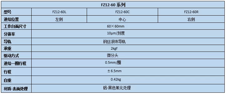 升降台 FZ12-60(图2) 升降台 FZ12-60(图2)