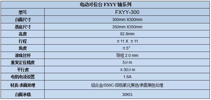 XYY轴电动对位台 FXYY-300(图7)