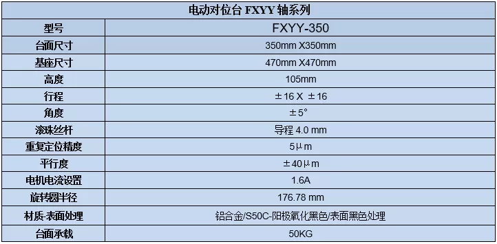 XYY轴电动对位台 FXYY-350(图7) XYY轴电动对位台 FXYY-350(图7)