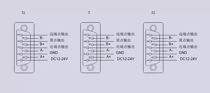 XYY轴电动对位台 FXYY-450(图11)