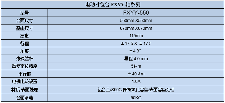 XYY轴电动对位台 FXYY-550(图7)