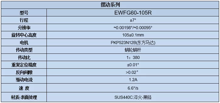 电动角位位移台 EWFG60-105R(图7) 电动角位位移台 EWFG60-105R(图7)