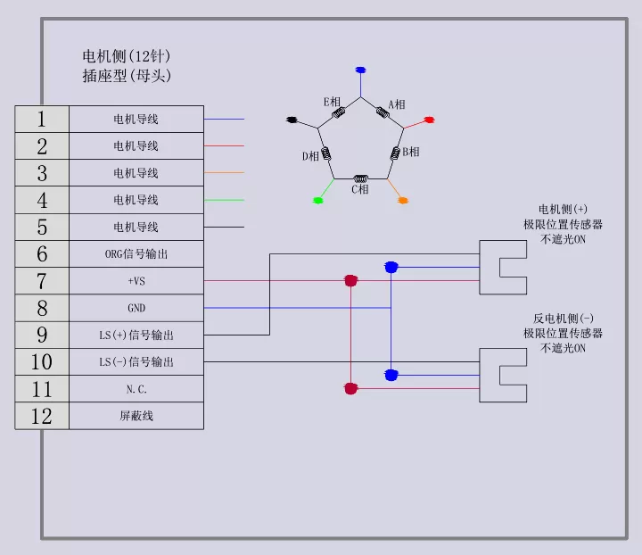电动旋转调整架 ESFR11-80(图11)