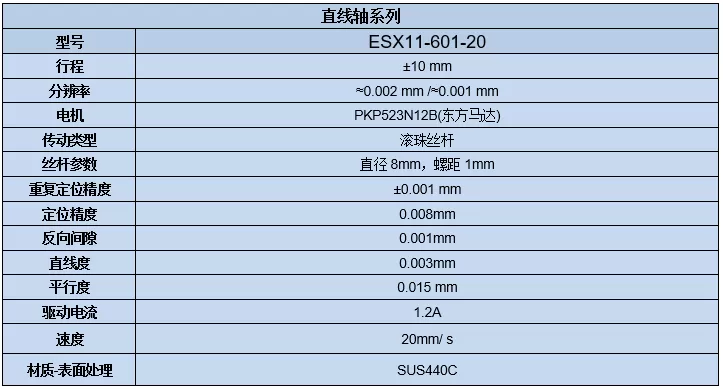 电动直线轴滑台 ESX11-601-20(图7)