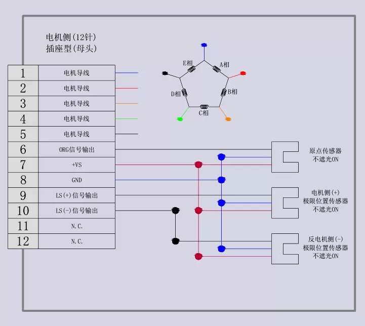 电动直线轴滑台 ESX11-601-20(图11)