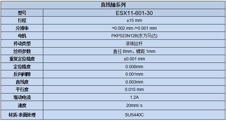 电动直线轴滑台 ESX11-601-30(图7)