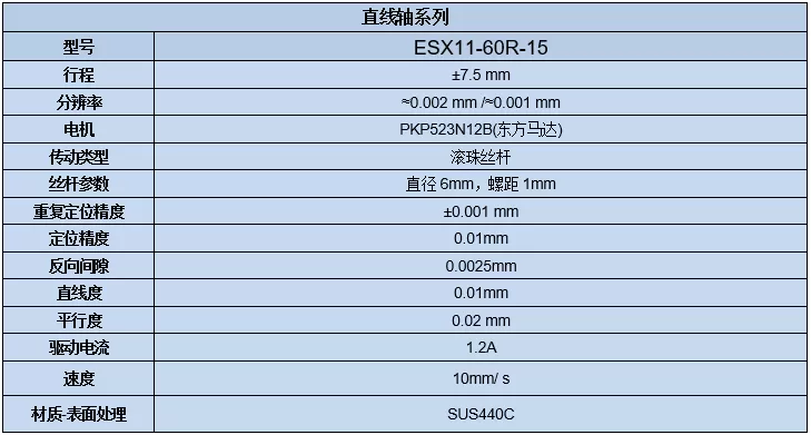 电动直线轴位移台 ESX11-60R-15(图7)