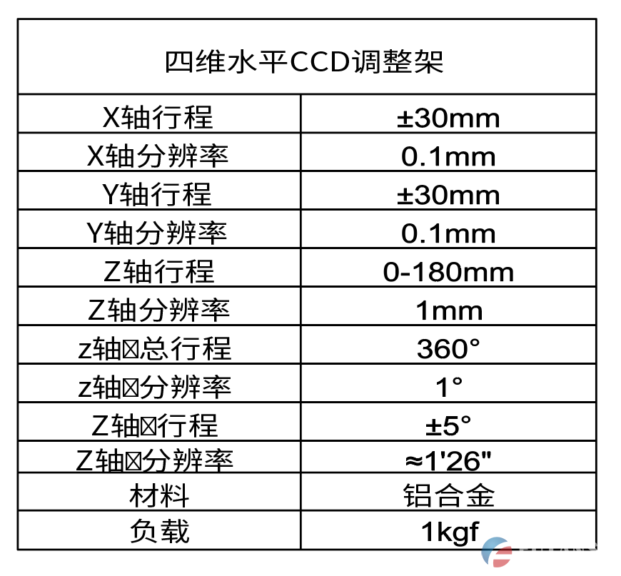 四维调整架 四维水平CCD调整架(图2)