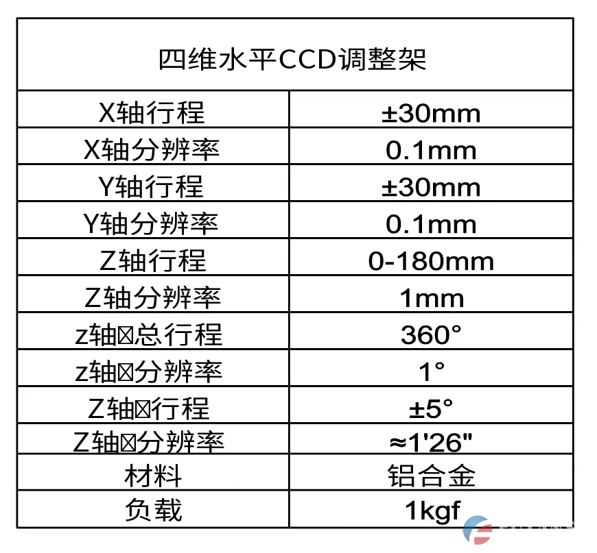 四维调整架 四维水平CCD调整架(图2) 四维调整架 四维水平CCD调整架(图2)