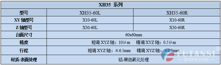 高精度三维滑台 XH35(图5)