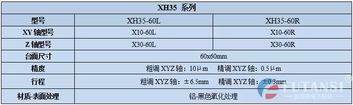 高精度三维滑台 XH35(图5) 高精度三维滑台 XH35(图5)