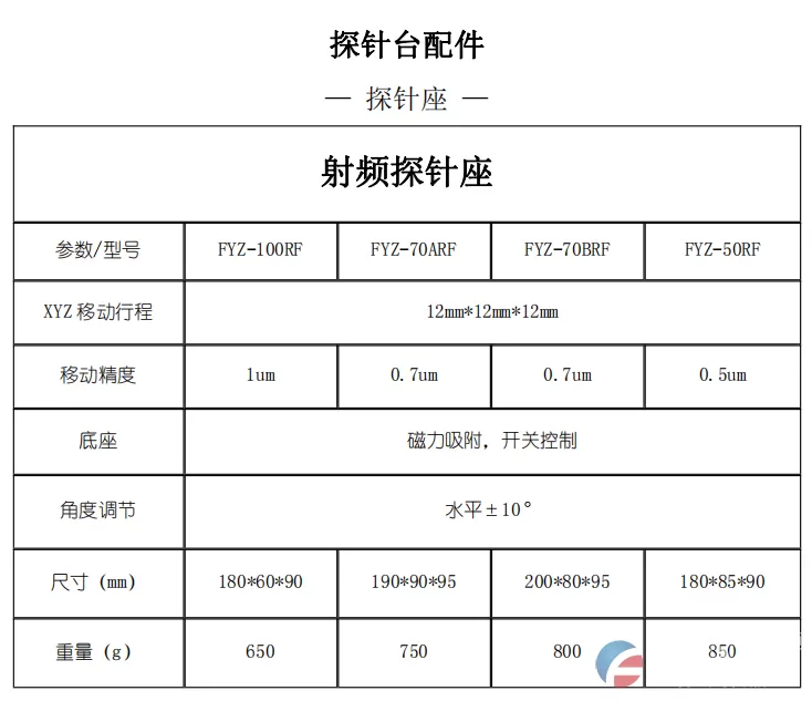 探针台配件 射频探针座(图5)