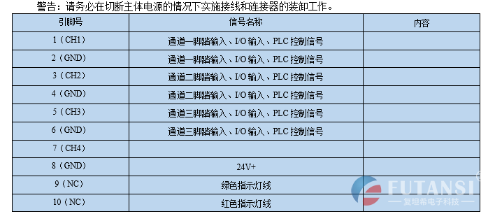 UVLED三面照流水线烘箱200×100(图7)