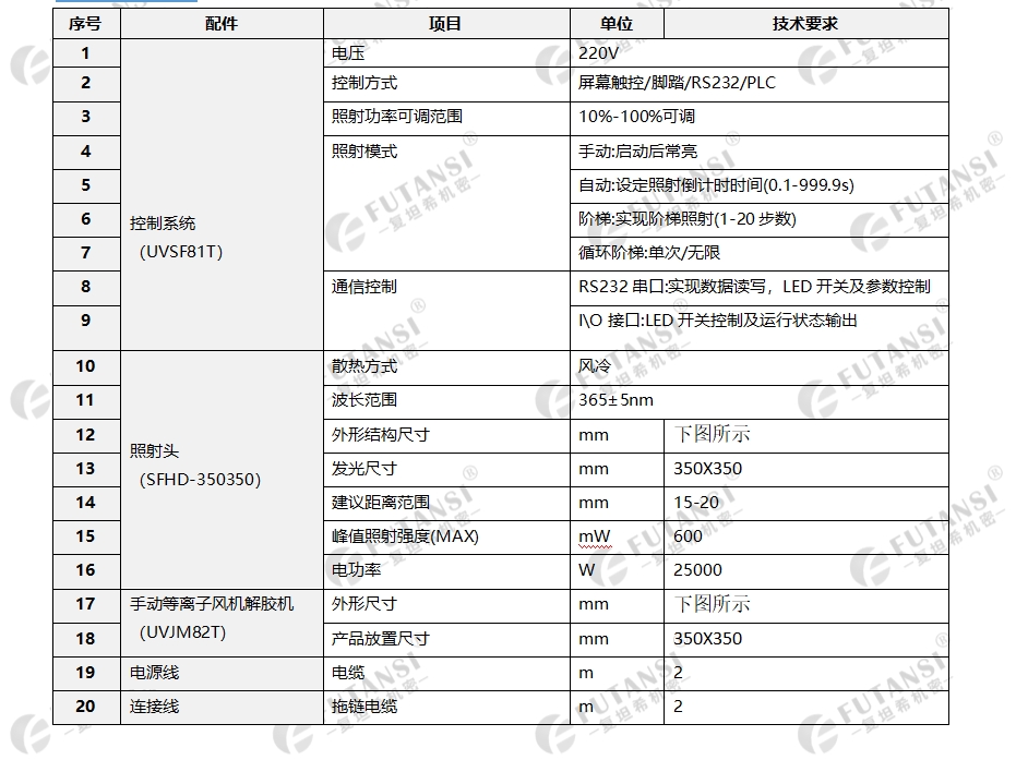 UVLED手动等离子风机解胶机(图1)