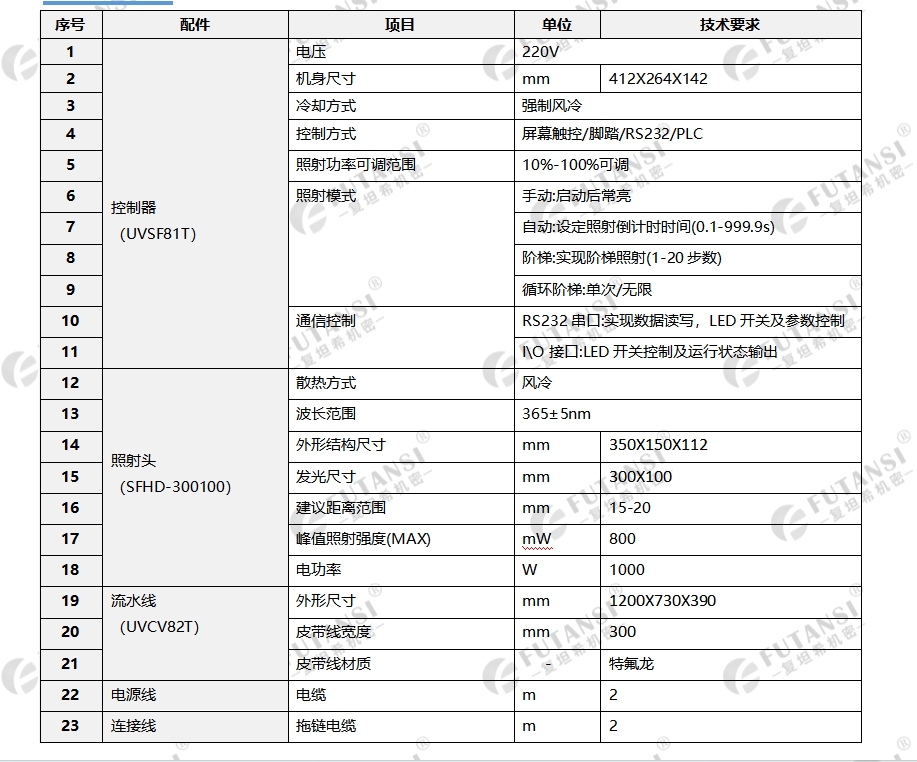 流水线UV固化机 365nm小型UV机(图1)