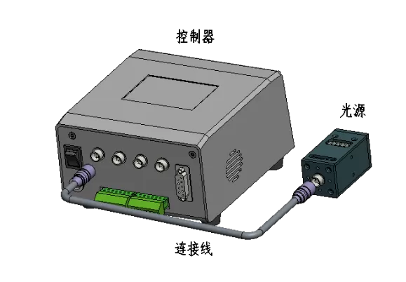 一拖四UVLED面光源固化机-20×20(图3) 一拖四UVLED面光源固化机-20×20(图3)