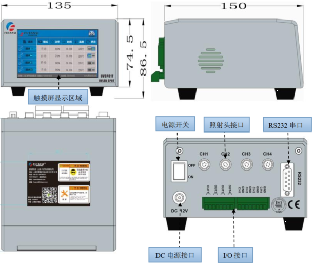 一拖四UVLED面光源固化机-20×20(图4)