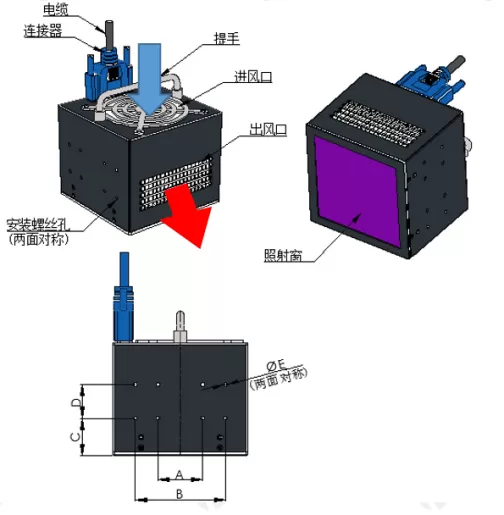 定制UVLED面光源124×530(图3) 定制UVLED面光源124×530(图3)
