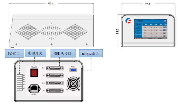 定制UVLED面光源124×530(图5)