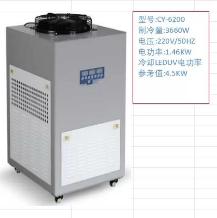 桌面流水线UVLED固化机-250×200（水冷）(图4)