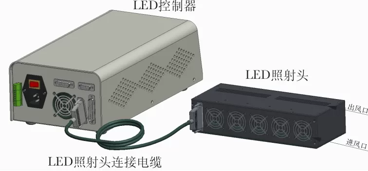 UVLED线光源固化机 - 600×10(图5)