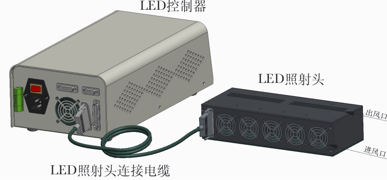 UVLED线光源固化机 - 160×20(图5)
