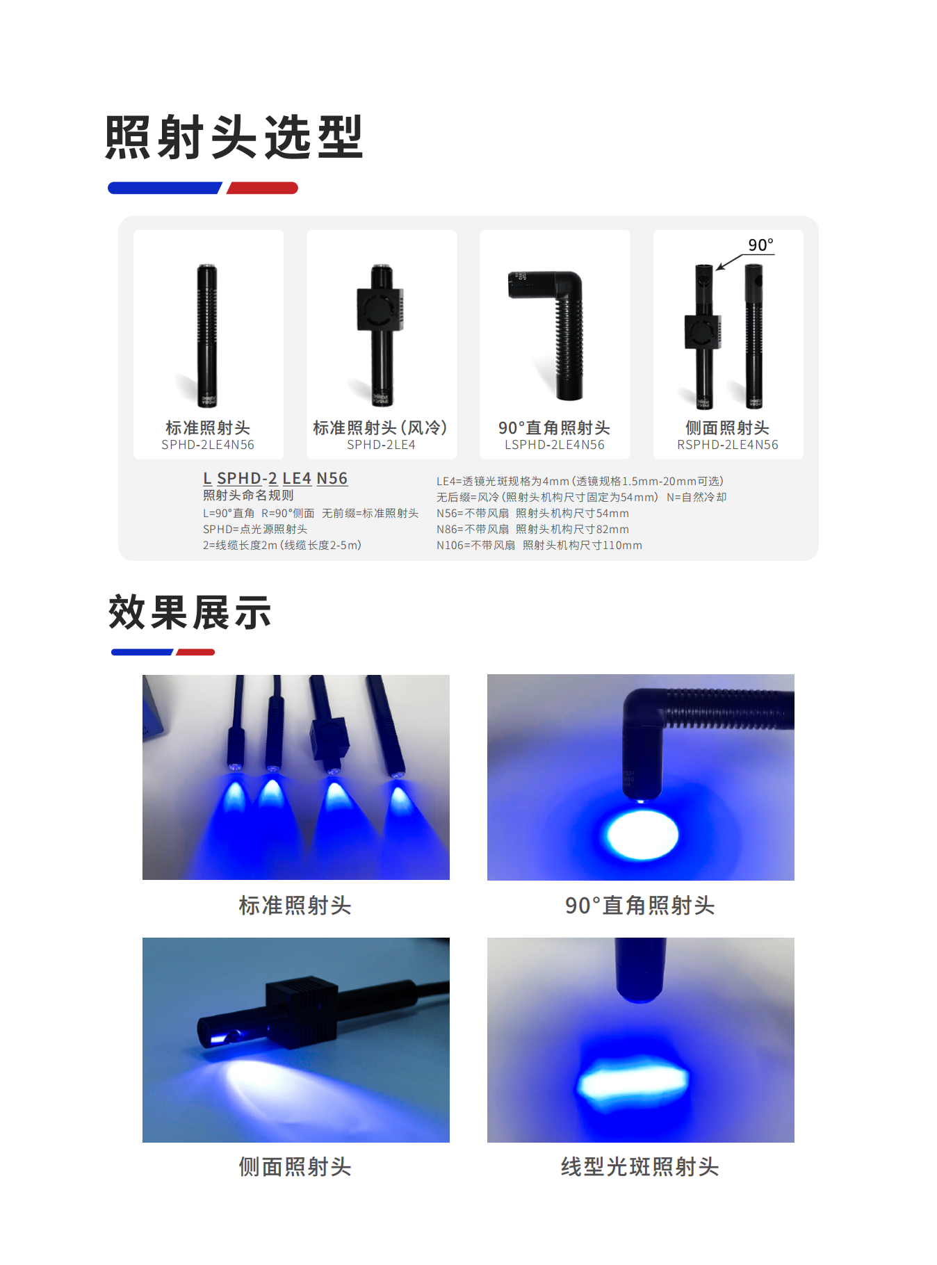 产品选型手册(图3)
