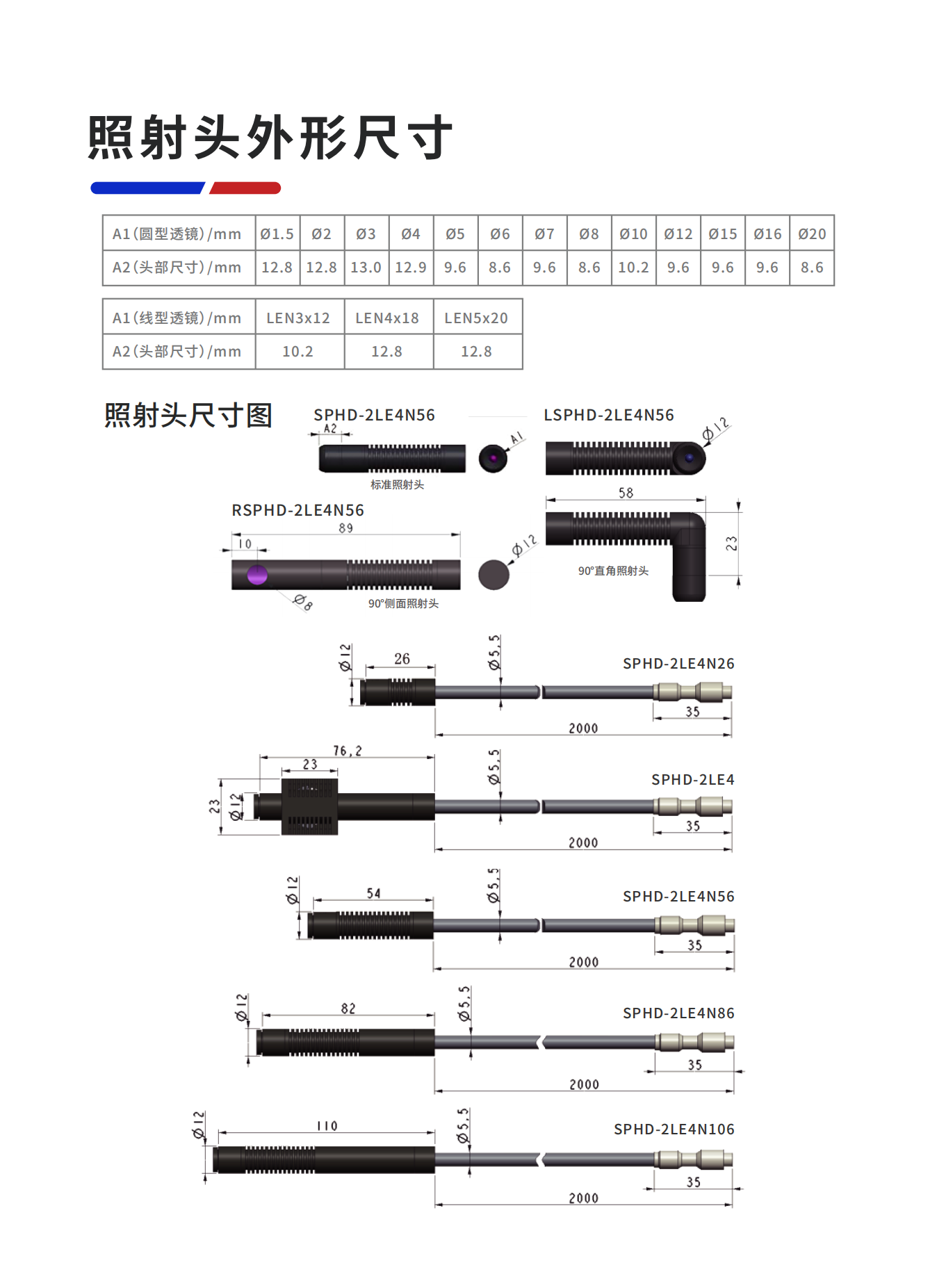 产品选型手册(图4)