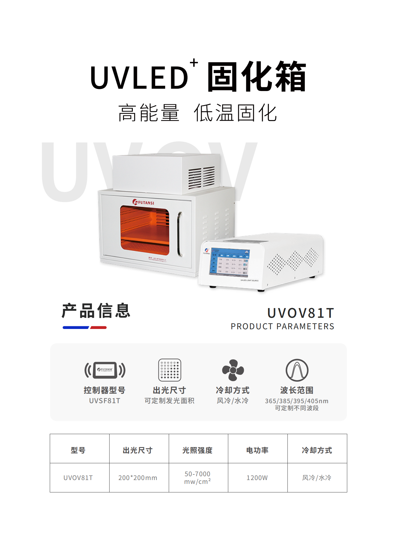 产品选型手册(图15)