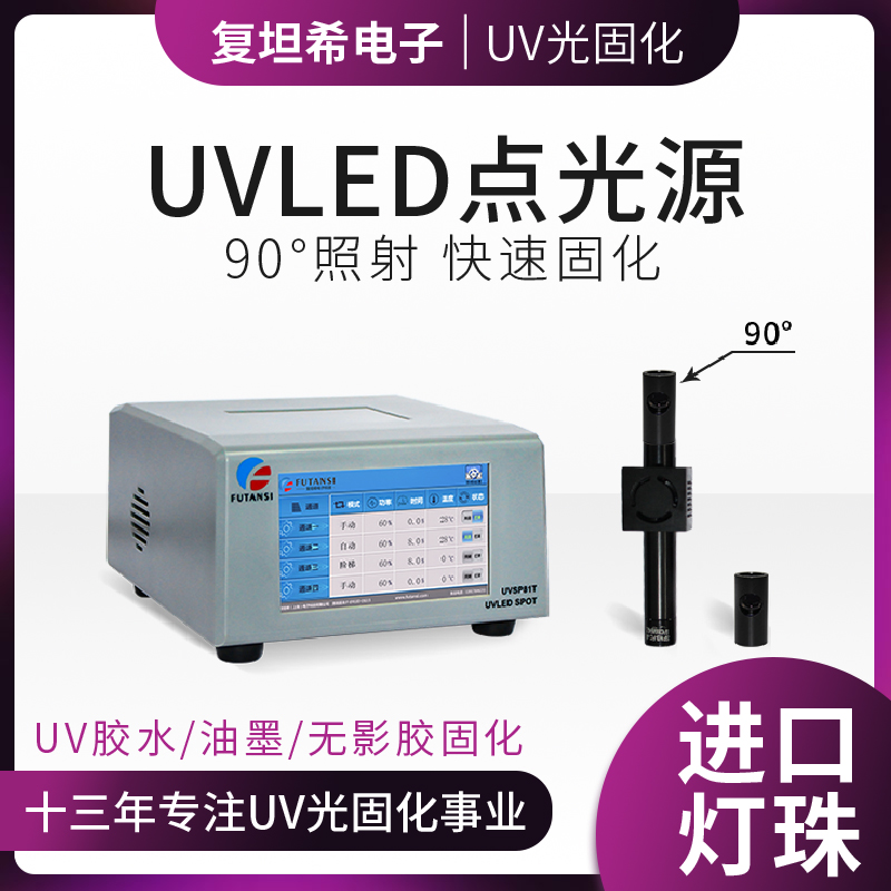 UVLED灯珠的发光尺寸(图1)