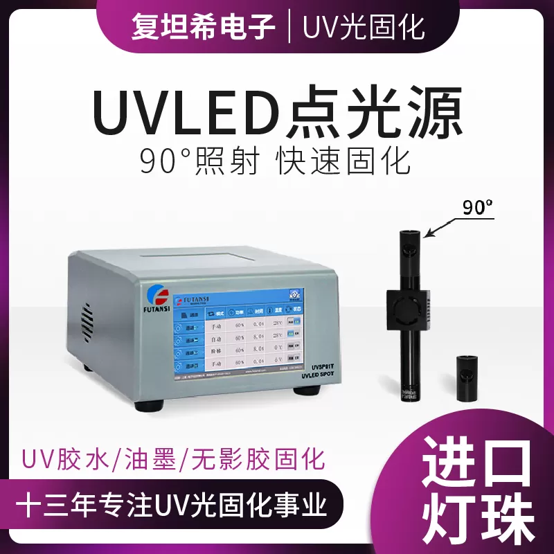 UVLED灯珠的发光尺寸(图1)