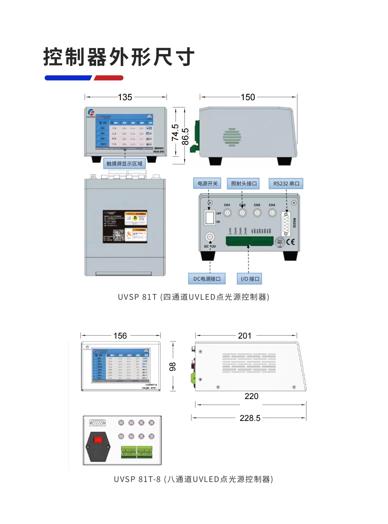 UVLED点光源选型(图4)