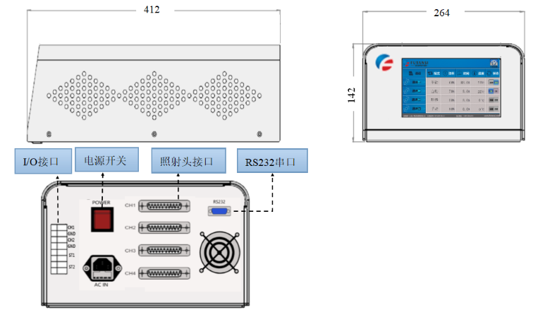 UVLED口字形面光源(图3)