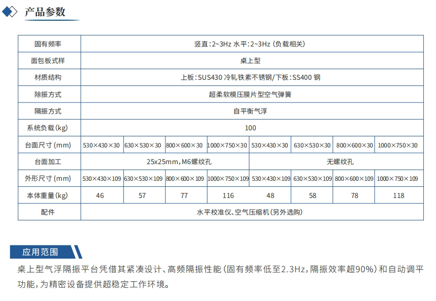 桌上型气浮隔振平台(图2)