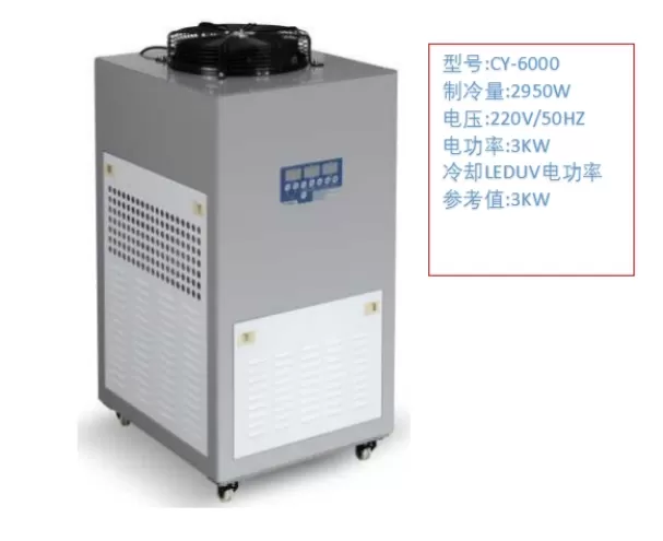 水冷UVLED面光源-750×210(图4)