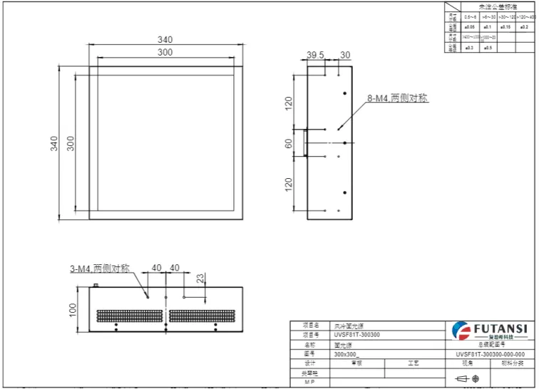 UVLED面光源-300×300(图2)