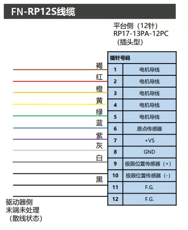精密电动耦合系统 FTS-AuTo6000B(图8)