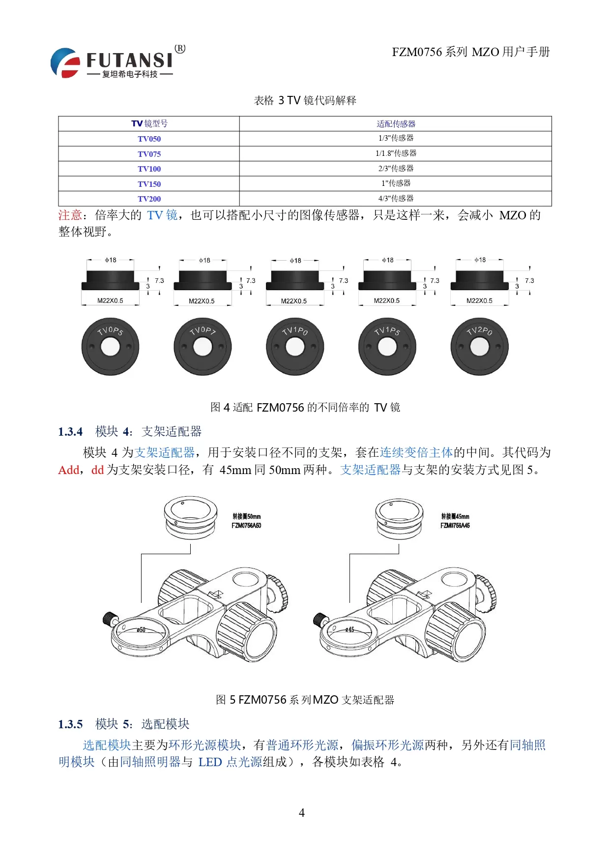 高分辨率单筒镜头 FTM0756D-W100-TV150-A50(图3)