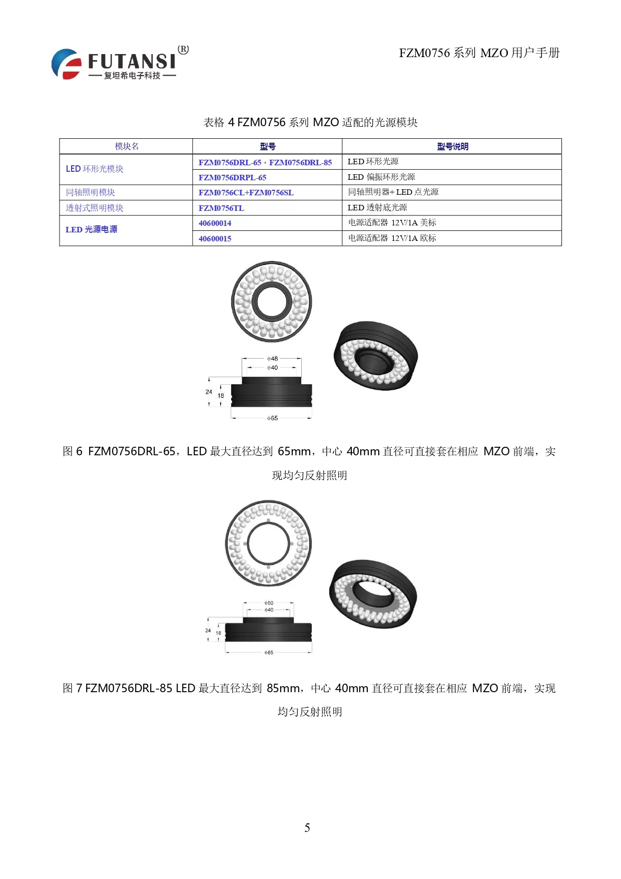 高分辨率单筒镜头 FTM0756D-W100-TV150-A50(图4)