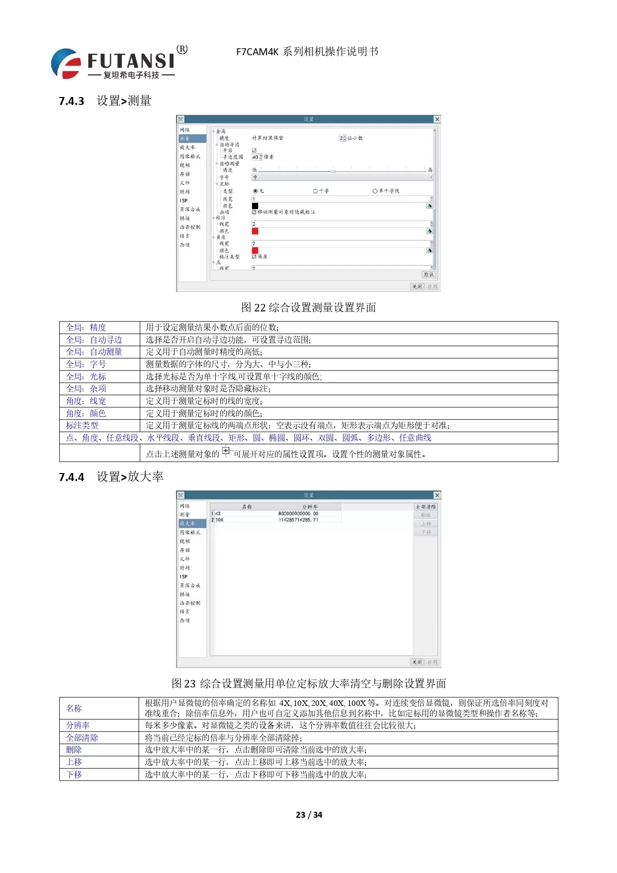 4K HDMI视频相机 F7CAM4K8MPB(图23)
