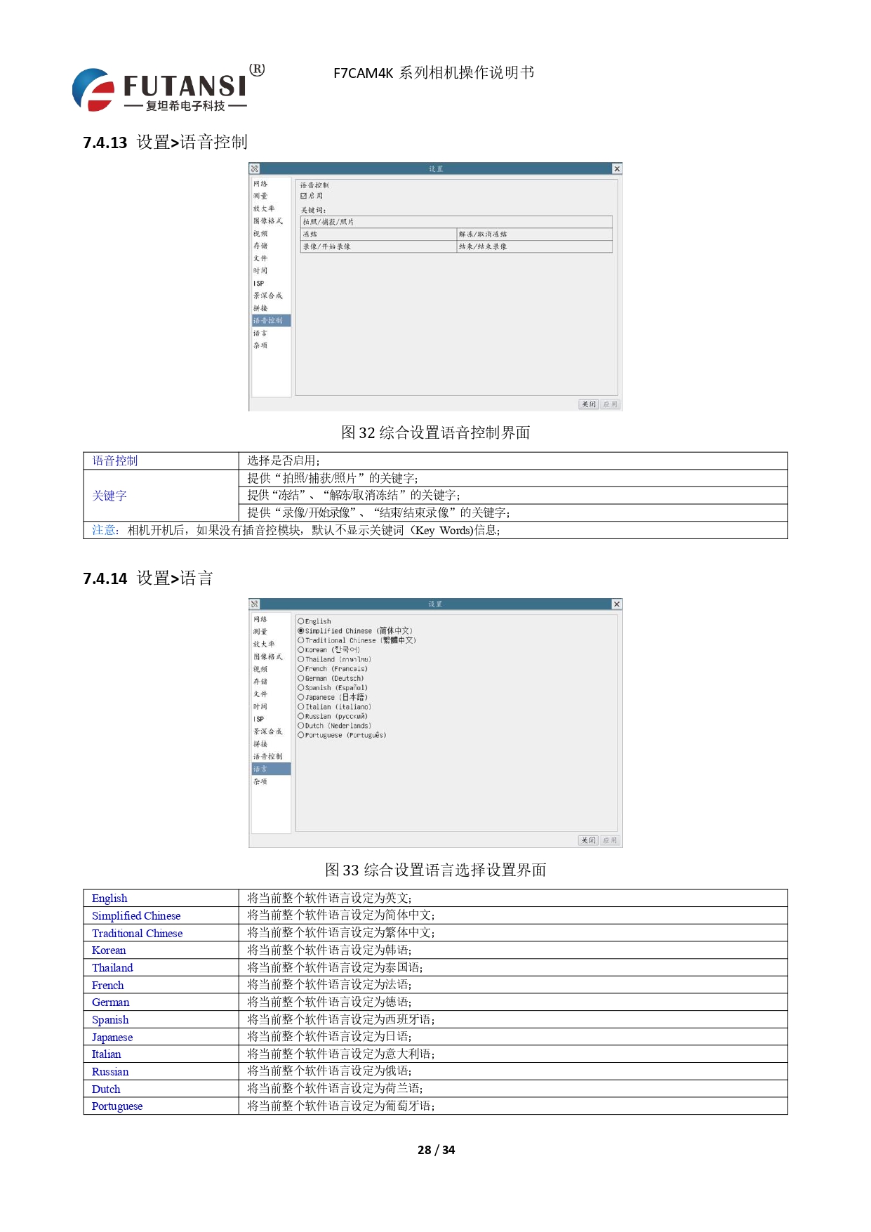4K HDMI视频相机 F7CAM4K8MPB(图28)
