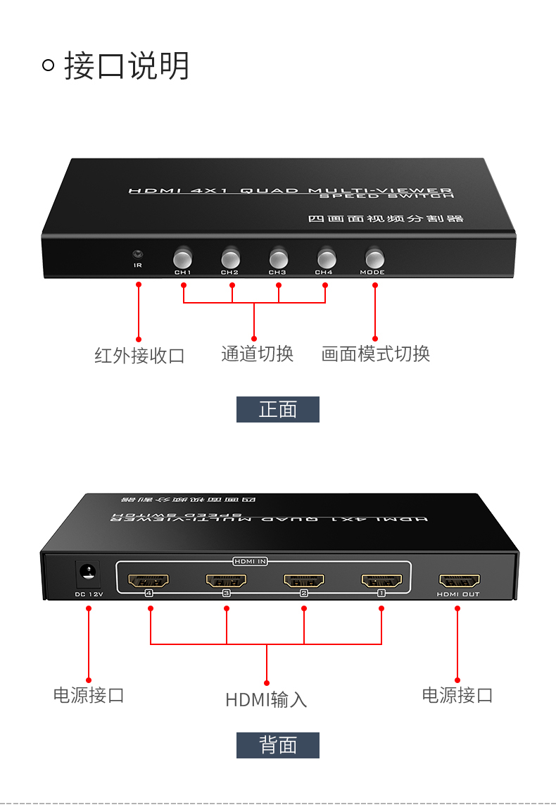分屏器(图6) 分屏器(图6)