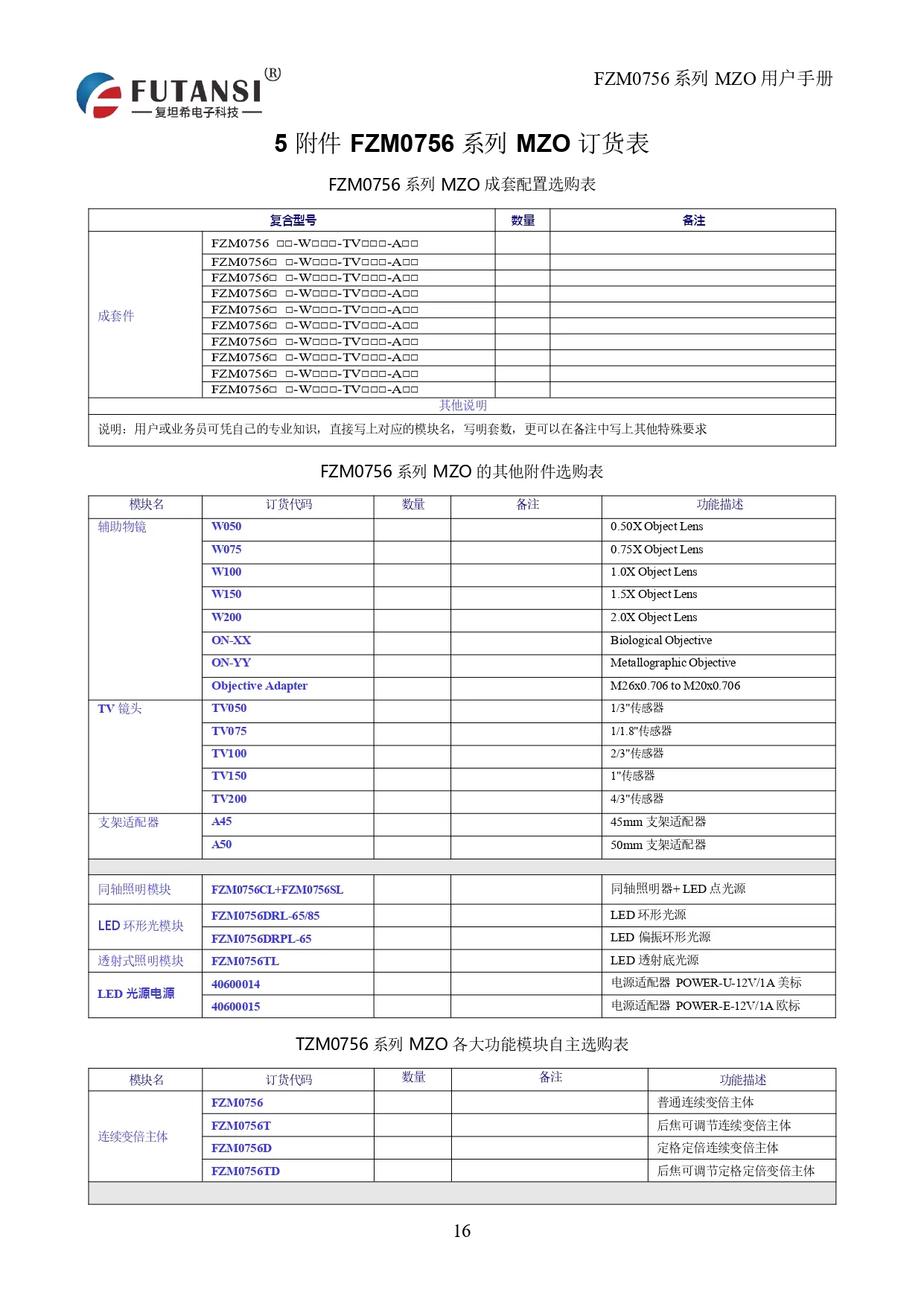 长距半复消平场物镜10X(图15)